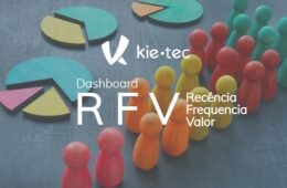 rfv-recency-frequency-monetary-value